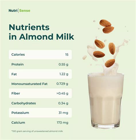 is almond milk high in omega 6|does almond milk raise blood sugar.